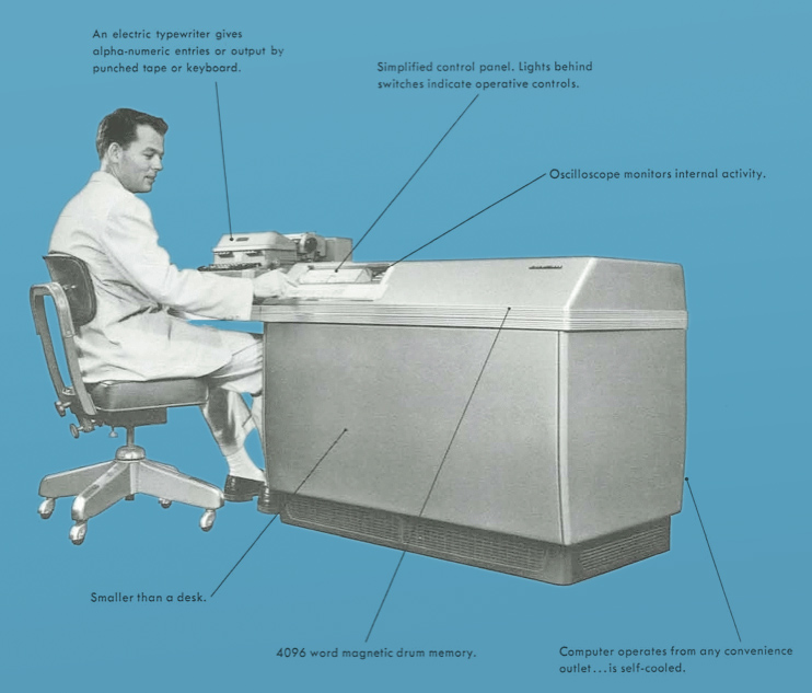 Ad showing a man sitting at a Librascope General Purpose (LGP-30) computer