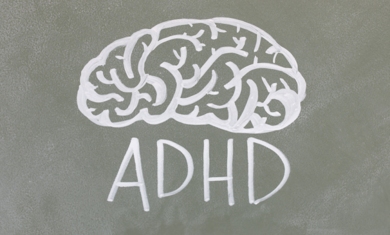 Photo of ADHD and Suicide Risk
