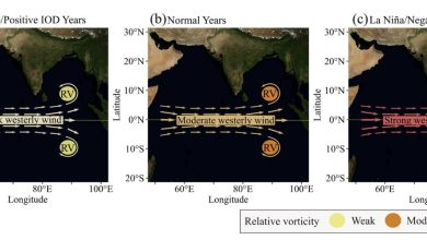 Photo of New Research on Pacific Climate Pattern May Lead to Improved Cyclone Forecasting